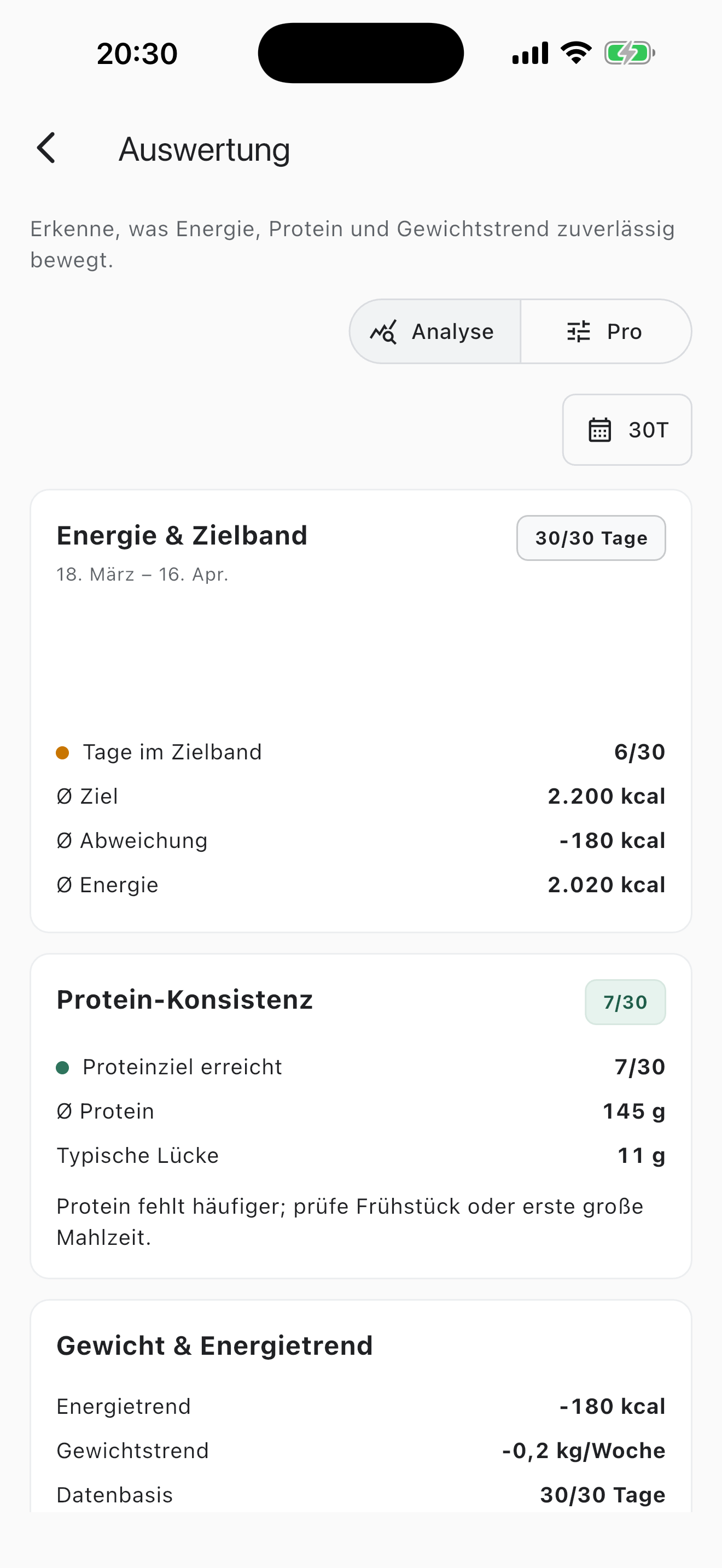 Aki-Auswertung mit mehrtägigem Energie- und Gewichtstrend